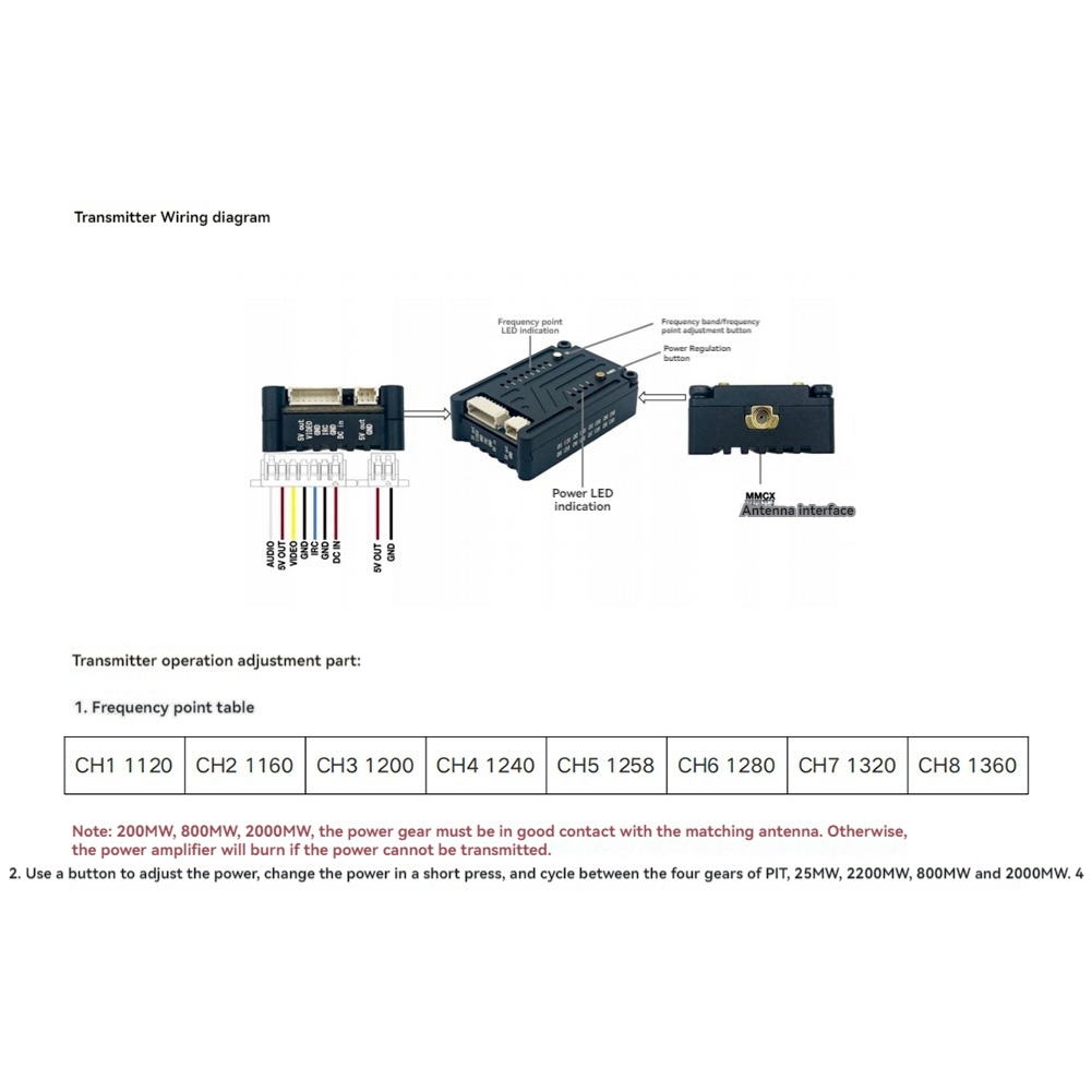 AS96-1.2G 2W VTX 8CH 2000Mw FP - đánh giá và giá Fpv Drone Vtx